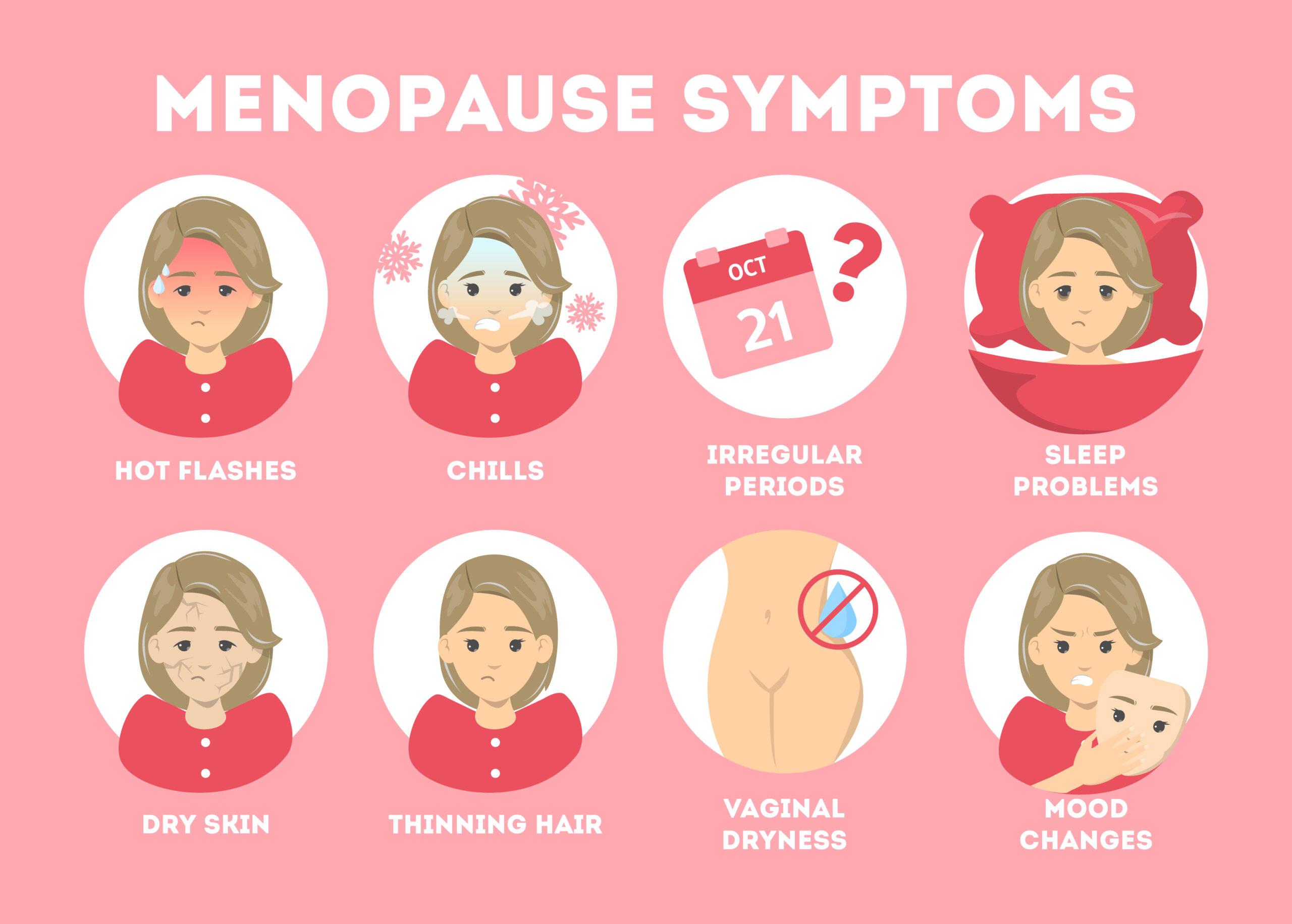 Menopause Symptom Relief