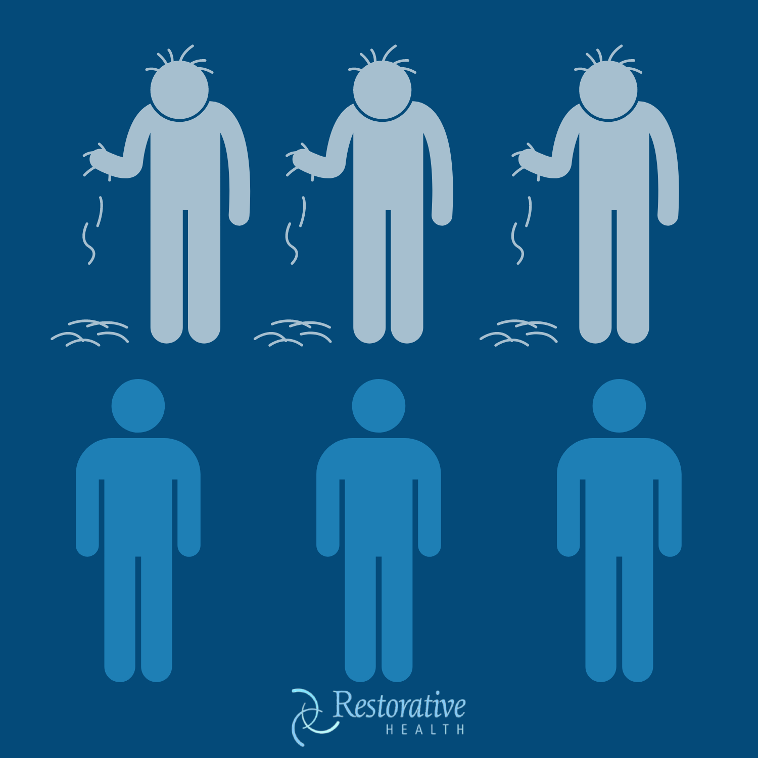 Online Hair Test Restorative Health