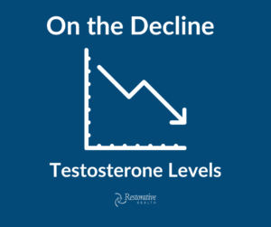 Low Testosterone
