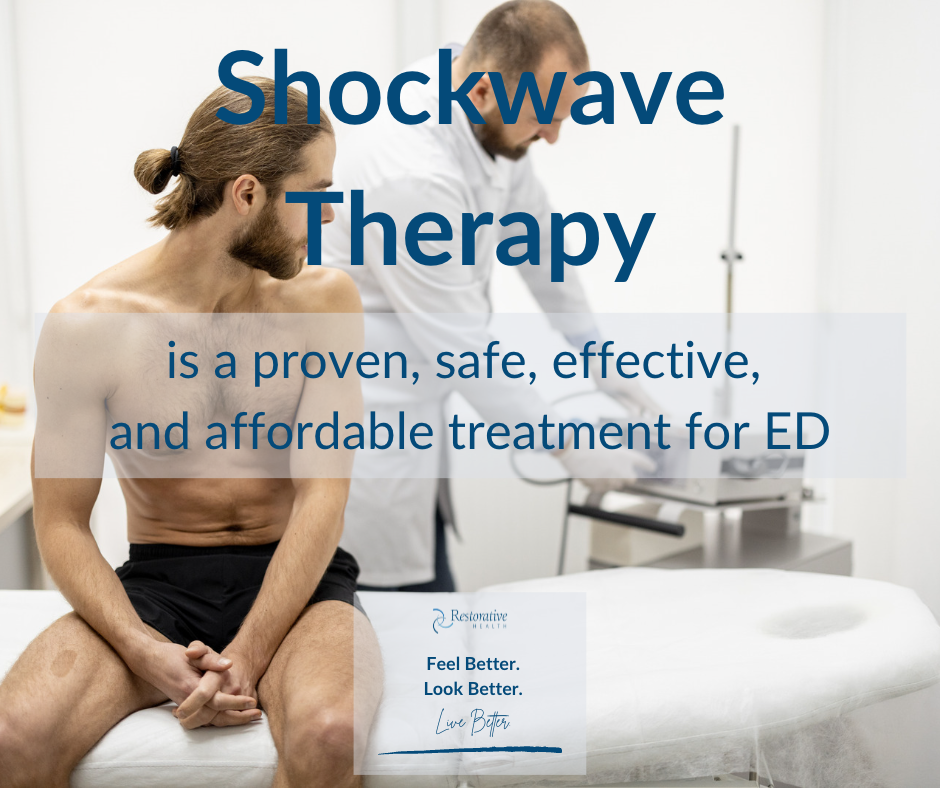 Shockwave ED Treatment