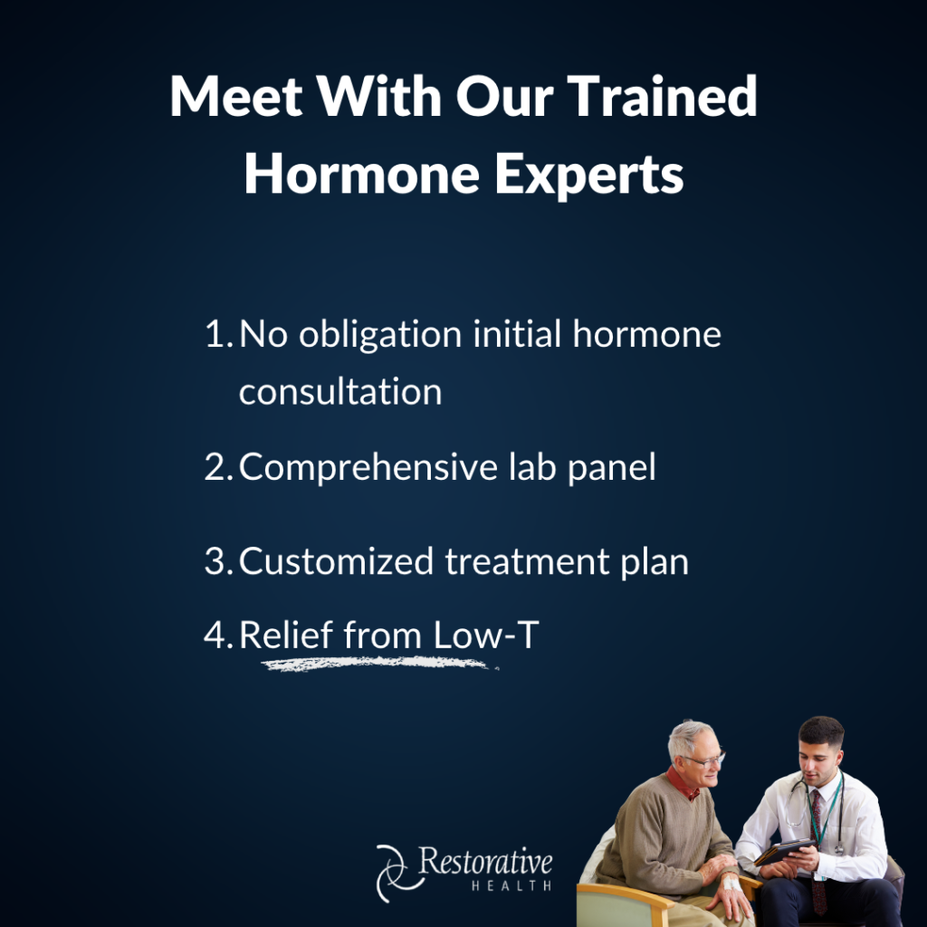 Hormone Doctor Consultation