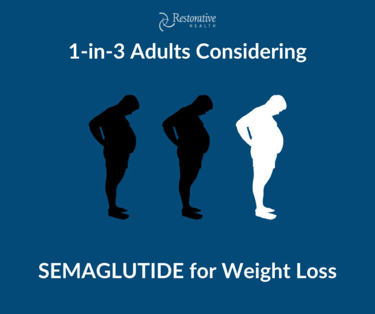 Looking for Weight Loss? We Have Semaglutide. Restorative Health