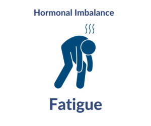 Fatigue Hormone Imbalance